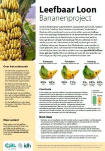 infograpgic leefbaar loon